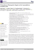 Cover page: Contradictory Phylogenetic Signals in the Laurasiatheria Anomaly Zone