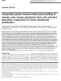 Cover page: Comparative global immune-related gene profiling of somatic cells, human pluripotent stem cells and their derivatives: implication for human lymphocyte proliferation