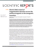 Cover page: Electric field control of magnetization direction across the antiferromagnetic to ferromagnetic transition.