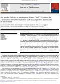 Cover page: Are youths’ feelings of entitlement always “bad”?: Evidence for a distinction between exploitive and non‐exploitive dimensions of entitlement