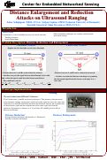 Cover page: Distance Enlargement and Reduction Attacks on Ultrasound Ranging