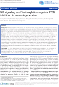 Cover page: NO signaling and S-nitrosylation regulate PTEN inhibition in neurodegeneration
