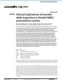 Cover page: Clinical implications of somatic allele expansion in female FMR1 premutation carriers