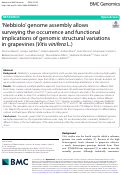 Cover page: ‘Nebbiolo’ genome assembly allows surveying the occurrence and functional implications of genomic structural variations in grapevines (Vitis vinifera L.)