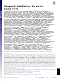 Cover page: Phylogenetic classification of the world’s tropical forests