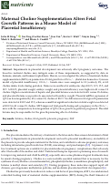 Cover page: Maternal Choline Supplementation Alters Fetal Growth Patterns in a Mouse Model of Placental Insufficiency