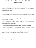 Cover page: Interlayer electron–phonon coupling in WSe2/hBN heterostructures