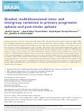 Cover page: Graded, multidimensional intra- and intergroup variations in primary progressive aphasia and post-stroke aphasia