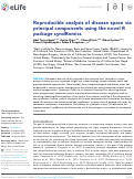 Cover page: Reproducible analysis of disease space via principal components using the novel R package syndRomics