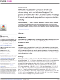 Cover page: MAGA Republicans views of American democracy and society and support for political violence in the United States: Findings from a nationwide population-representative survey.