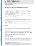 Cover page: Microbiota-mediated reactivation of triclosan oxidative metabolites in colon tissues.