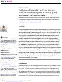 Cover page: Evolution of secondary cell number and position in the Drosophila accessory gland