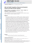 Cover page: NGF and ProNGF: Regulation of neuronal and neoplastic responses through receptor signaling.