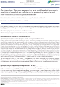 Cover page: Corrigendum: ‘Genome sequencing and multifaceted taxonomic analysis of novel strains of violacein-producing bacteria and non-violacein-producing close relatives’