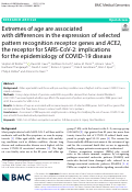 Cover page: Extremes of age are associated with differences in the expression of selected pattern recognition receptor genes and ACE2, the receptor for SARS-CoV-2: implications for the epidemiology of COVID-19 disease.