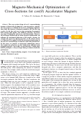 Cover page: Magneto-Mechanical Optimization of Cross-Sections for $ \text{cos}(\theta)$Accelerator Magnets