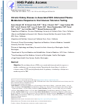 Cover page: Chronic Kidney Disease is Associated With Attenuated Plasma Metabolome Response to Oral Glucose Tolerance Testing