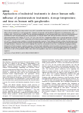 Cover page: Application of industrial treatments to donor human milk: influence of pasteurization treatments, storage temperature, and time on human milk gangliosides