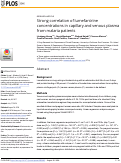 Cover page: Strong correlation of lumefantrine concentrations in capillary and venous plasma from malaria patients