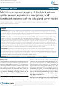 Cover page: Multi-tissue transcriptomics of the black widow spider reveals expansions, co-options, and functional processes of the silk gland gene toolkit.