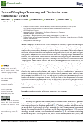 Cover page: Updated Virophage Taxonomy and Distinction from Polinton-like Viruses