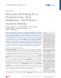 Cover page: Molecular Networking As a Drug Discovery, Drug Metabolism, and Precision Medicine Strategy