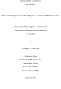 Cover page: Effects of observing the instructor draw diagrams on learning from multimedia messages