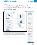 Cover page of Protocol for the longitudinal study of neuroinflammation and reactive astrocytes in Lcn2CreERT2 mice