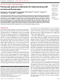 Cover page: Femtojoule optical nonlinearity for deep learning with incoherent illumination.