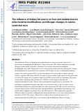 Cover page: The influence of dietary fat source on liver and skeletal muscle mitochondrial modifications and lifespan changes in calorie-restricted mice