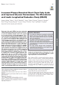 Cover page: Increased Plasma Branched Short-Chain Fatty Acids and Improved Glucose Homeostasis: The Microbiome and Insulin Longitudinal Evaluation Study (MILES).