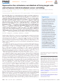 Cover page: Hyperactive Rac stimulates cannibalism of living target cells and enhances CAR-M-mediated cancer cell killing