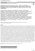 Cover page: Amplification of the PLAG-family genes—PLAGL1 and PLAGL2—is a key feature of the novel tumor type CNS embryonal tumor with PLAGL amplification