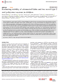 Cover page: Evaluating stability of attenuated Sabin and two novel type 2 oral poliovirus vaccines in children