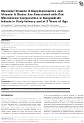 Cover page: Neonatal Vitamin A Supplementation and Vitamin A Status Are Associated with Gut Microbiome Composition in Bangladeshi Infants in Early Infancy and at 2 Years of Age