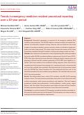 Cover page: Trends in emergency medicine resident procedural reporting over a 10-year period.