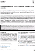 Cover page: Ion-dependent DNA configuration in bacteriophage capsids