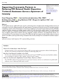 Cover page: Supporting Community Partners in Reducing HIV-Related Health Disparities: Technical Assistance Across a Spectrum of Intensity.