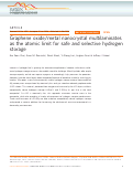 Cover page: Graphene oxide/metal nanocrystal multilaminates as the atomic limit for safe and selective hydrogen storage