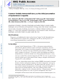 Cover page: Common variable immunodeficiency as the initial presentation of dyskeratosis congenita