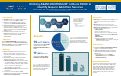 Cover page of Utilizing ASAM CONTINUUM® at Rural FQHC to Identify Gaps in Addiction Services