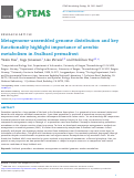 Cover page: Metagenome-assembled genome distribution and key functionality highlight importance of aerobic metabolism in Svalbard permafrost