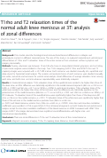 Cover page: T1rho and T2 relaxation times of the normal adult knee meniscus at 3T: analysis of zonal differences