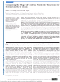 Cover page: Comparing the Shape of Contrast Sensitivity Functions for Normal and Low VisionComparing CSF for Normal and Low Vision