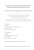 Cover page: Effect of interlayers and scanning strategies on through-thickness residual stress distributions in additive manufactured ferritic-austenitic steel structure