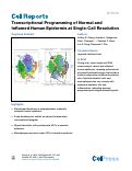 Cover page: Transcriptional Programming of Normal and Inflamed Human Epidermis at Single-Cell Resolution