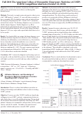 Cover page: Attitudes, Behavior &amp; Knowledge of Emergency Medicine Healthcare Providers Regarding LGBT+ Patient Care