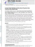 Cover page: Incident atrial fibrillation and the risk of fracture in the cardiovascular health study