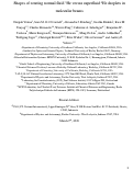 Cover page: Shapes of rotating normal fluid He3 versus superfluid He4 droplets in molecular beams