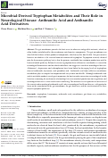 Cover page: Microbial-Derived Tryptophan Metabolites and Their Role in Neurological Disease: Anthranilic Acid and Anthranilic Acid Derivatives.